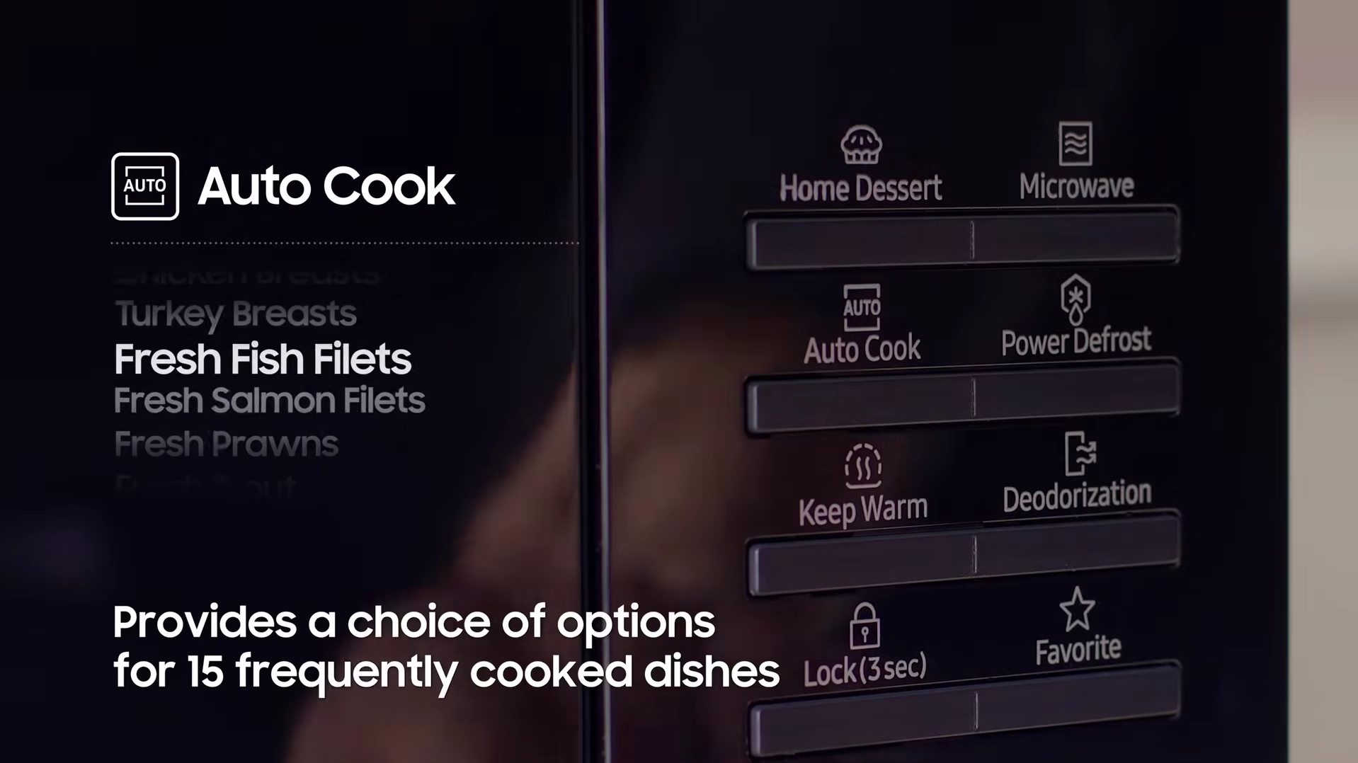 Microwave Ovens Image #14