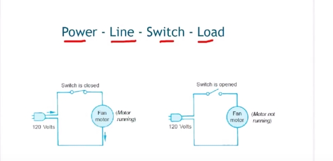 Schematic Image (Designs And Drawings) #17