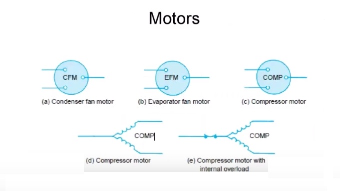 Schematic Image (Designs And Drawings) #25