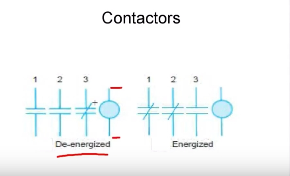 Schematic Image (Designs And Drawings) #28