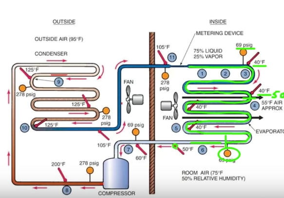 Schematic Image (Designs And Drawings) #34