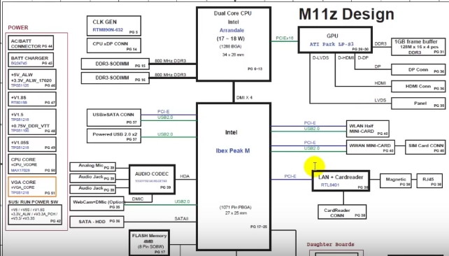 Schematic Image (Designs And Drawings) #50